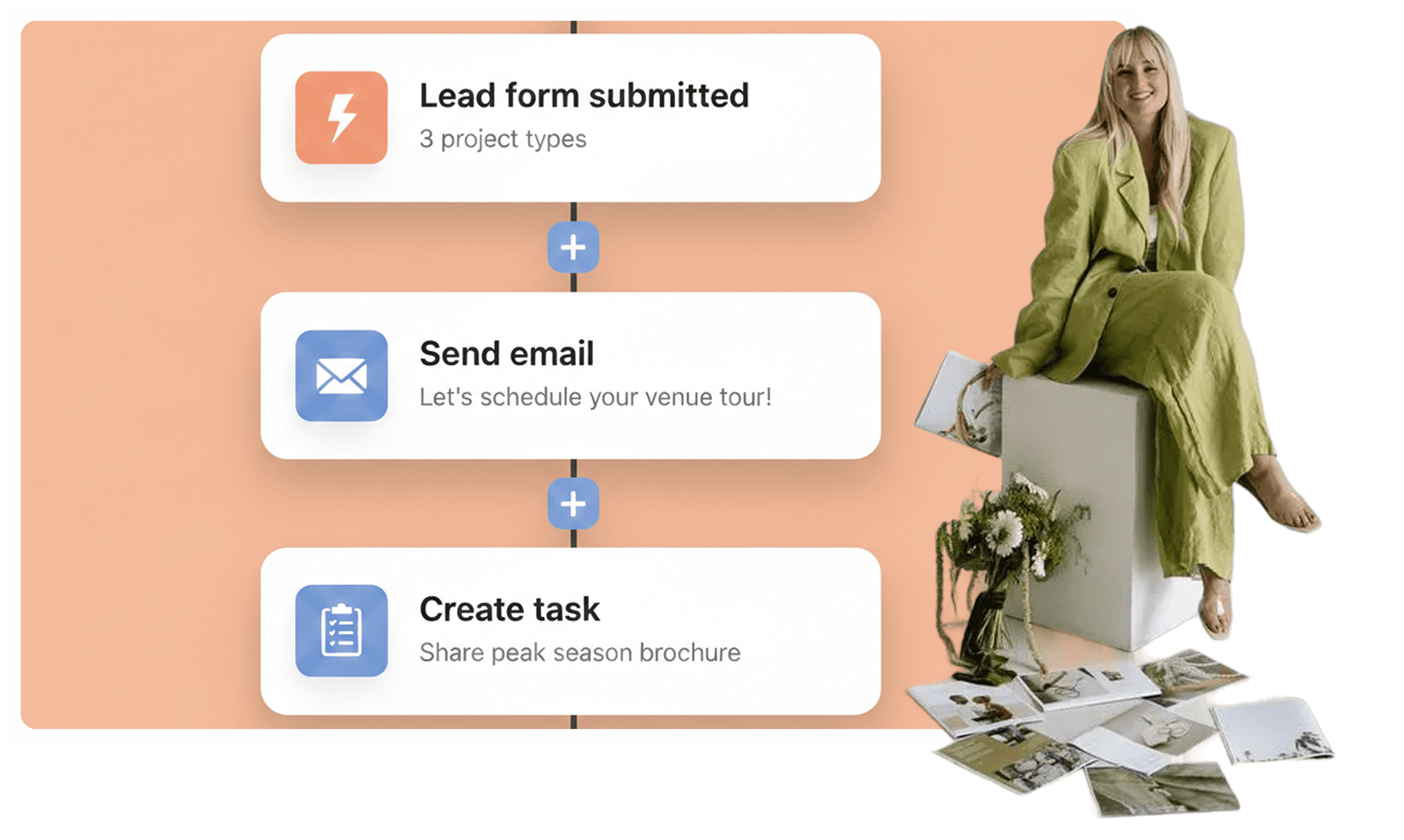 AI Workflow Automation